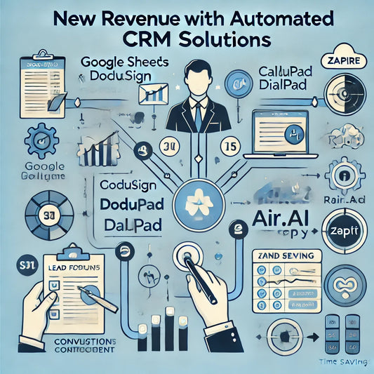 Revolutionizing Real Estate: The Blueprint to $5 Million in New Revenue with Automated CRM Solutions—And How You Can Achieve the Same Success